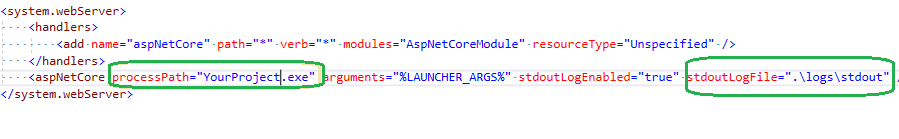 DotNet Palace